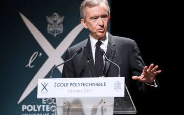 Os mais ricos da França