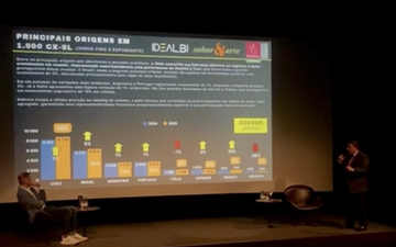 ADEGAL IDEAL - 11ª edição