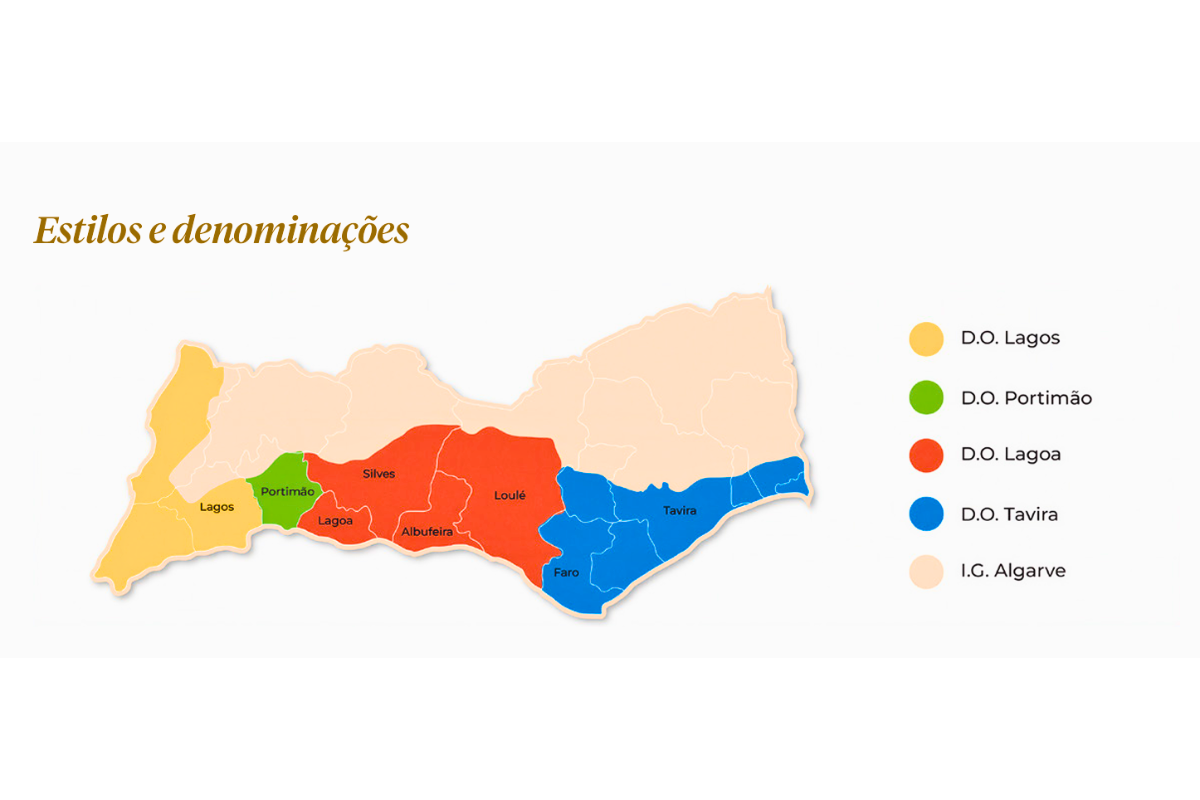 algarve, estilos e denominações